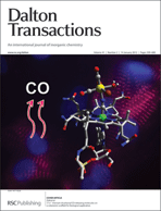 Graphical abstract: Inside front cover