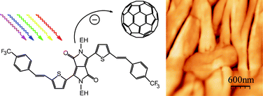 Graphical abstract: Synthesis, thin-film morphology, and comparative study of bulk and bilayer heterojunction organic photovoltaic devices using soluble diketopyrrolopyrrole molecules