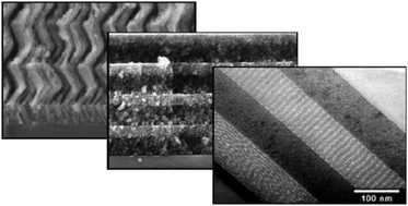 Graphical abstract: Porous one dimensional photonic crystals: novel multifunctional materials for environmental and energy applications