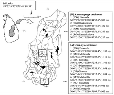 Graphical abstract: Study design considerations for assessing the health of fish populations impacted by agriculture in developing countries: a Sri Lankan case study