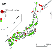 Graphical abstract: Spatiotemporal trend analysis of recent river water quality conditions in Japan