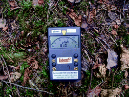 Graphical abstract: Outdoor 220Rn, 222Rn and terrestrial gamma radiation levels: investigation study in the thorium rich Fen Complex, Norway