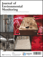 Graphical abstract: Front cover