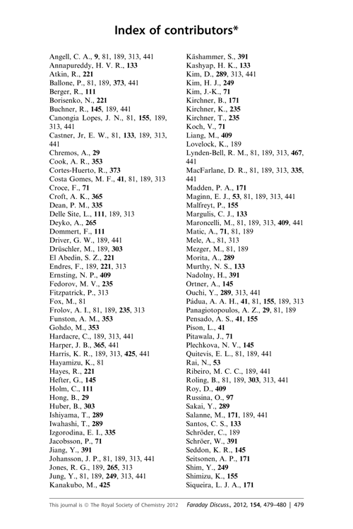 Index of contributors