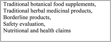 Graphical abstract: Regulations applicable to plant food supplements and related products in the European Union