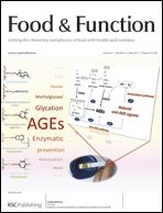 Graphical abstract: Inside front cover