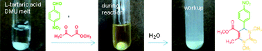 Graphical abstract: Efficient synthesis of 3,4-dihydropyrimidin-2-ones in low melting tartaric acid–urea mixtures