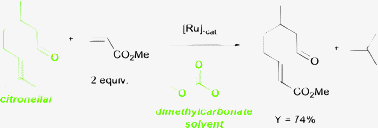 Graphical abstract: Cross-metathesis transformations of terpenoids in dialkyl carbonate solvents