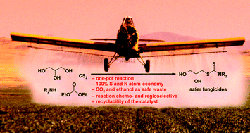 Graphical abstract: Regioselective functionalization of glycerol with a dithiocarbamate moiety: an environmentally friendly route to safer fungicides
