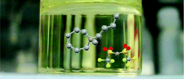 Graphical abstract: Azepanium ionic liquids