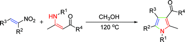 Graphical abstract: A facile and efficient synthesis of multisubstituted pyrroles from enaminoesters and nitroolefins