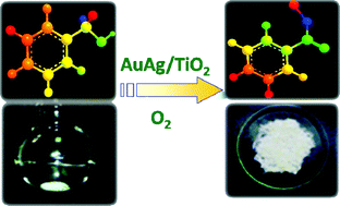 Graphical abstract: One-pot solvent-free synthesis of sodium benzoate from the oxidation of benzyl alcohol over novel efficient AuAg/TiO2 catalysts