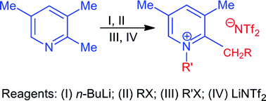 Graphical abstract: Synthesis and characterization of new polysubstituted pyridinium-based ionic liquids: application as solvents on desulfurization of fuel oils