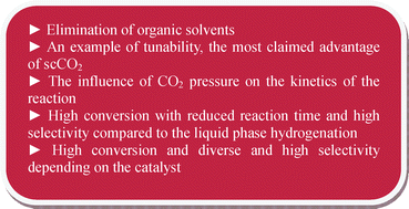 Graphical abstract: Advantageous heterogeneously catalysed hydrogenation of carvone with supercritical carbon dioxide