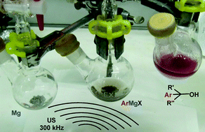 Graphical abstract: Simple sonochemical protocols for fast and reproducible Grignard reactions