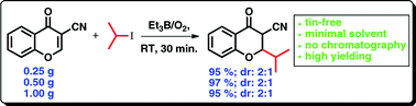 Graphical abstract: Tin-free radical reactions under minimal solvent conditions for the synthesis of substituted chromones and coumarins