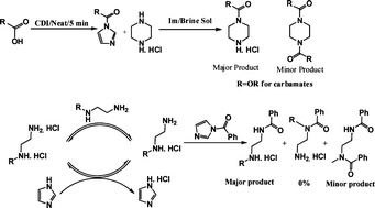 Graphical abstract: CDI-mediated monoacylation of symmetrical diamines and selective acylation of primary amines of unsymmetrical diamines