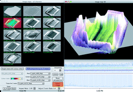 Graphical abstract: Iolite: Freeware for the visualisation and processing of mass spectrometric data