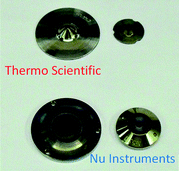 Graphical abstract: Effects of the sampling interface in MC-ICP-MS: Relative elemental sensitivities and non-linear mass dependent fractionation of Nd isotopes