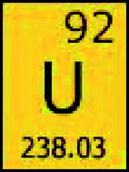 Graphical abstract: Measurement of uranium isotopes in human tissue samples by TIMS