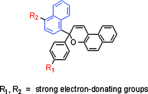 Graphical abstract: Modification of a photochromic 3-aryl-3-(α-naphthalene)-3H-naphtho[2,1-b]pyran system with a fast fading speed in solution and in a rigid polymer matrix