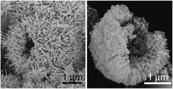 Graphical abstract: Controlled-synthesis of NiS hierarchical hollow microspheres with different building blocks and their application in lithium batteries