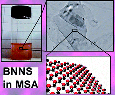 Graphical abstract: Boron nitride nanosheets: large-scale exfoliation in methanesulfonic acid and their composites with polybenzimidazole