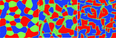 Graphical abstract: Self-assembly of nanorods in ternary mixtures: promoting the percolation of the rods and creating interfacially jammed gels