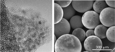 Graphical abstract: Synthesis of sub-2 nm ceria crystallites in carbon matrixes by simple pyrolysis of ion-exchange resins