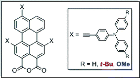Graphical abstract: Tunable, strongly-donating perylene photosensitizers for dye-sensitized solar cells