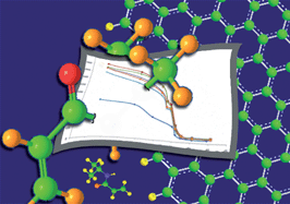 Graphical abstract: Graphene-containing thermoresponsive nanocomposite hydrogels of poly(N-isopropylacrylamide) prepared by frontal polymerization