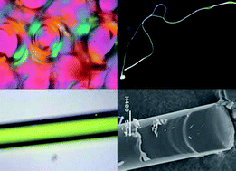 Graphical abstract: Design and synthesis of photoactive ionic amorphous molecular materials