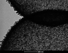 Graphical abstract: Solventless thermal decomposition of ferrocene as a new approach for the synthesis of porous superparamagnetic and ferromagnetic composite microspheres of narrow size distribution