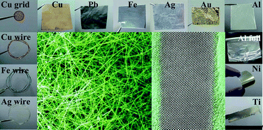 Graphical abstract: Seeded silicon nanowire growth catalyzed by commercially available bulk metals: broad selection of metal catalysts, superior field emission performance, and versatile nanowire/metal architectures