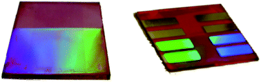 Graphical abstract: Light-trapping nano-structures in organic photovoltaic cells