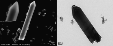 Graphical abstract: Synthesis of 1D and heavily doped Zn1−xCoxO six-prism nanorods: improvement of blue–green emission and room temperature ferromagnetism