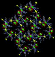 Graphical abstract: A facile building-block synthesis of multifunctional lanthanide MOFs