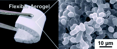Graphical abstract: New flexible aerogels and xerogels derived from methyltrimethoxysilane/dimethyldimethoxysilane co-precursors