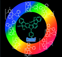 Graphical abstract: Carbazole-based coplanar molecule (CmInF) as a universal host for multi-color electrophosphorescent devices