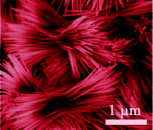 Graphical abstract: Zn2GeO4 crystal splitting toward sheaf-like, hyperbranched nanostructures and photocatalytic reduction of CO2 into CH4 under visible light after nitridation