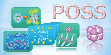 Graphical abstract: Advanced functional materials based on polyhedral oligomeric silsesquioxane (POSS)
