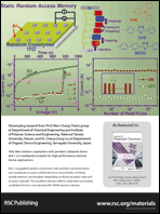 Graphical abstract: Back cover