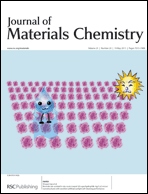 Graphical abstract: Inside front cover
