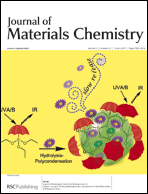 Graphical abstract: Inside front cover