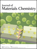 Graphical abstract: Inside front cover