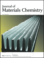 Graphical abstract: Inside front cover