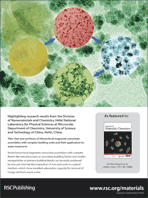 Graphical abstract: Back cover