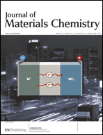 Graphical abstract: Inside front cover