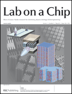 Graphical abstract: Inside front cover