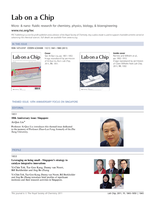 Contents